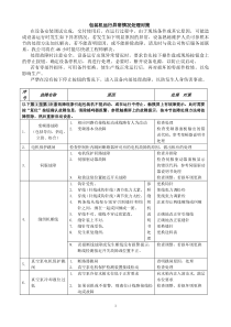 常用包装机运行异常情况处理对策