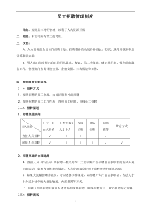 某电子公司招聘管理办法