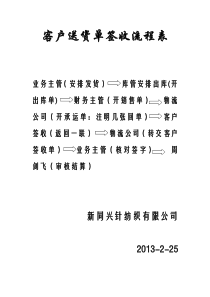 客户送货单签收流程表