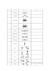 阀门图例大全