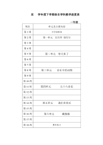 4页精品人教版音乐一年级下册教学计划及进度表人教版音乐教学资源