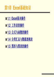 王维鸿-Excel在统计中的应用-第1章--Excel基础知识