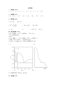 人教版音乐八上青春舞曲ppt课件1人教版初中音乐教学资源