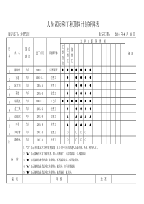 车间人员矩阵表