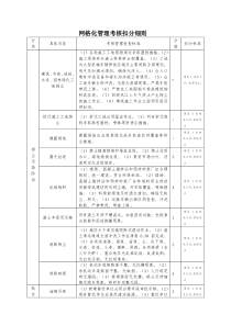 网格化管理考核扣分细则