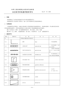 安全防范系统通用图形符号(