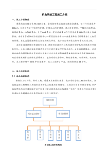 机电系统工程施工方案