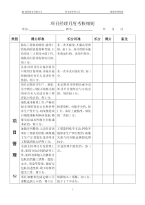 (精选)XX建设公司项目部管理人员绩效考核表