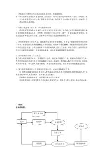 管理信息系统画图练习题及答案