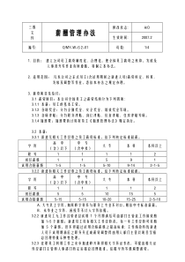 比较切实可行的薪酬管理办法