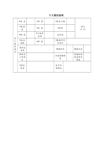 个人简历说明