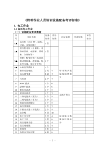 特种作业人员培训设施配备