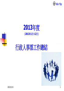 2015年度总结报告_行政人事部