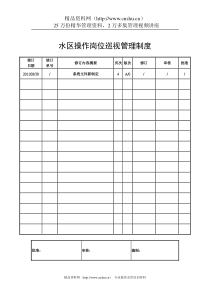 水区操作岗位巡视管理制度