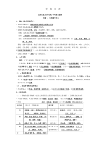 2020年整理北师大版初中生物中考复习提纲.pdf