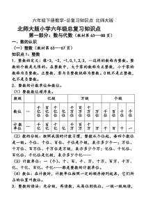 六年级下册数学-总复习知识点-北师大版