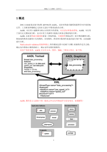 体系统结构分析与设计语言AADL基础