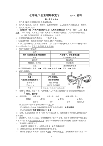 七年级下册生物期中复习资料