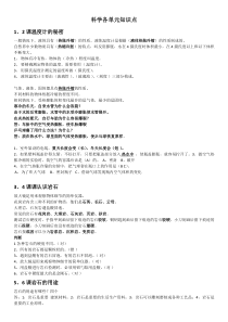 青岛版四年级下册科学知识点全收录