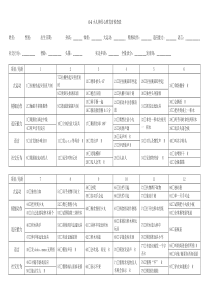 0-6小儿神经心理发育检查表