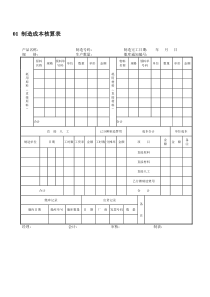 企业成本管理表格汇总