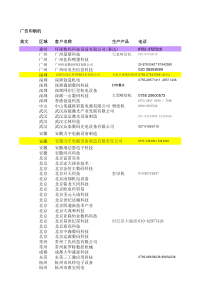 广告印刷机客户表