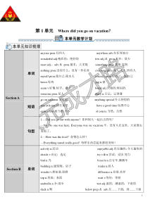 SectionA第1课时导学案导学案初中英语人教版八年级下册教学资源2