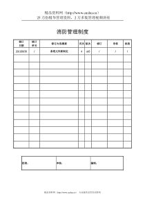 污水处理厂消防管理制度