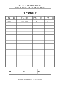 污水处理厂生产管理制度