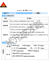 SectionB第4课时2a2e教案初中英语人教版九年级下册教学资源2