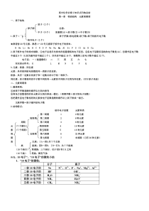 高中化学必修2知识点归纳总结