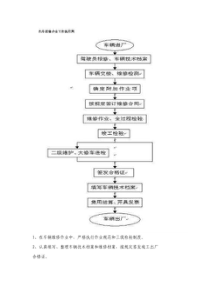 汽车修理厂管理制度