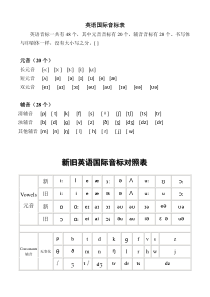 最新国际音标讲解