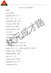 Unit14重点知识梳理辅教资料初中英语人教版九年级下册教学资源