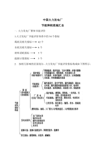 我国火力发电厂节能措施汇总知识讲解