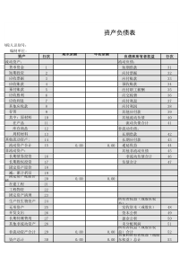 资产负债表(会小企01表)