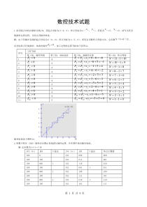 数控技术试题及答案..