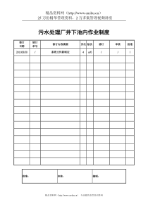 污水处理厂井下池内作业制度