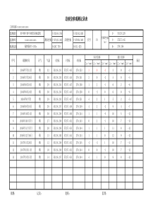 位移观测记录表