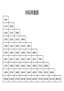 20以内加减法口诀表直接打印