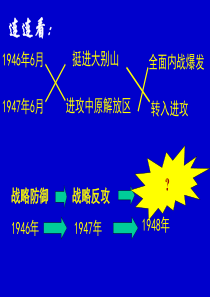 人教版八年级历史上册第18课战略大决战课件1