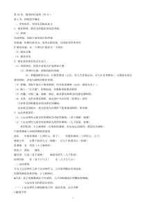 简单易记的执业医师考试资料：精神神经系统(用心记住考点,必定能过!).34166714