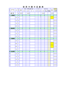 信用卡管理表(新表)