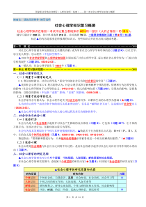 心理咨询师基础知识：社会心理学知识“三合一”复习概要