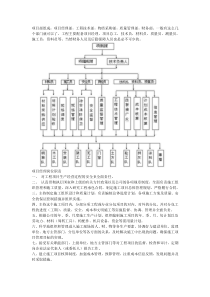 项目部人员组织架构及岗位职责