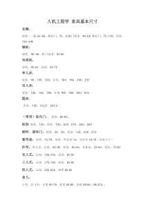 人机工程学 家具基本尺寸