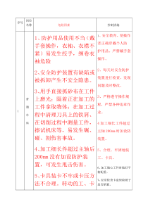 机械行业危险源识别