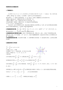 双曲线知识点及题型总结(学生版)