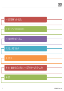 产业电商平台商业计划书(讨论稿)22.0