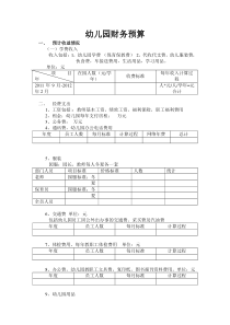 幼儿园财务预算_文档